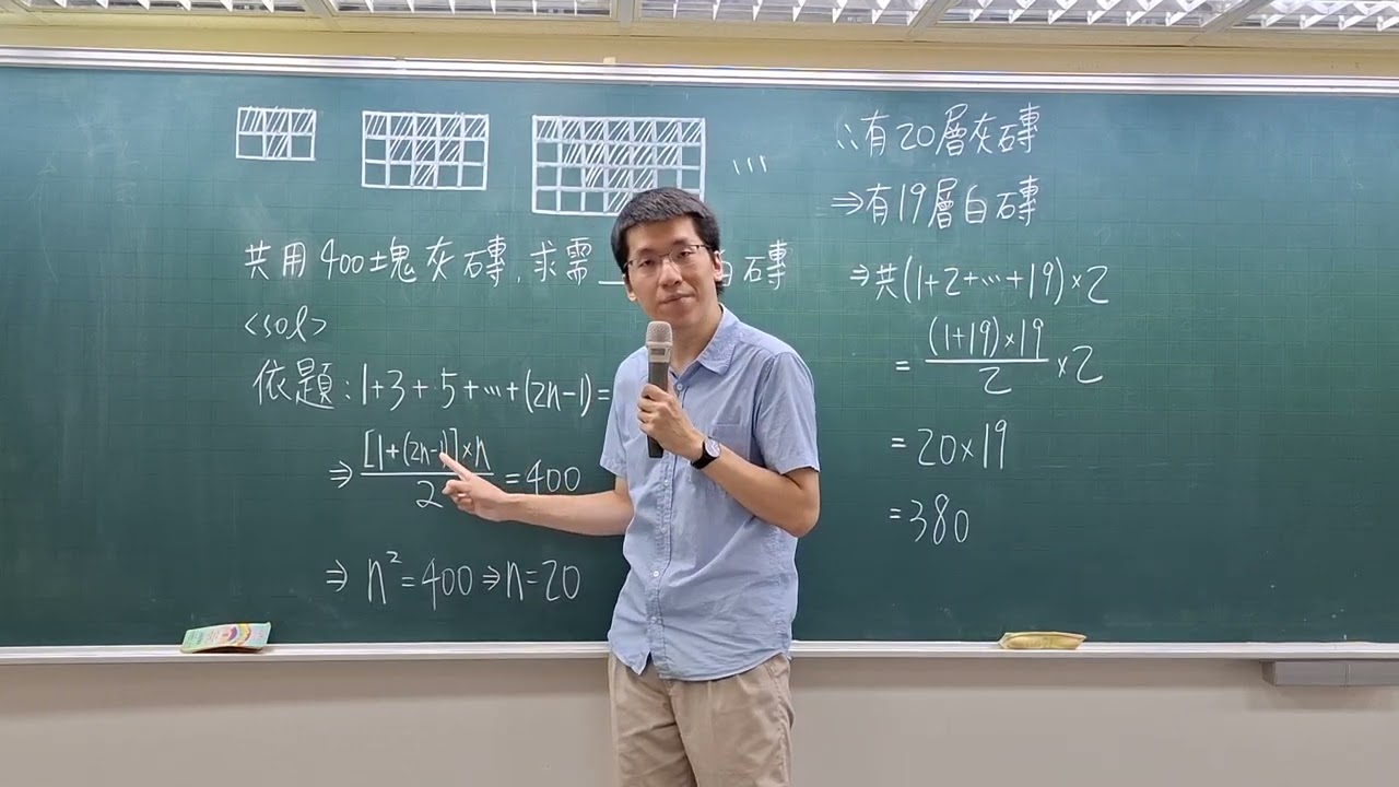 [數列級數]圖形規律