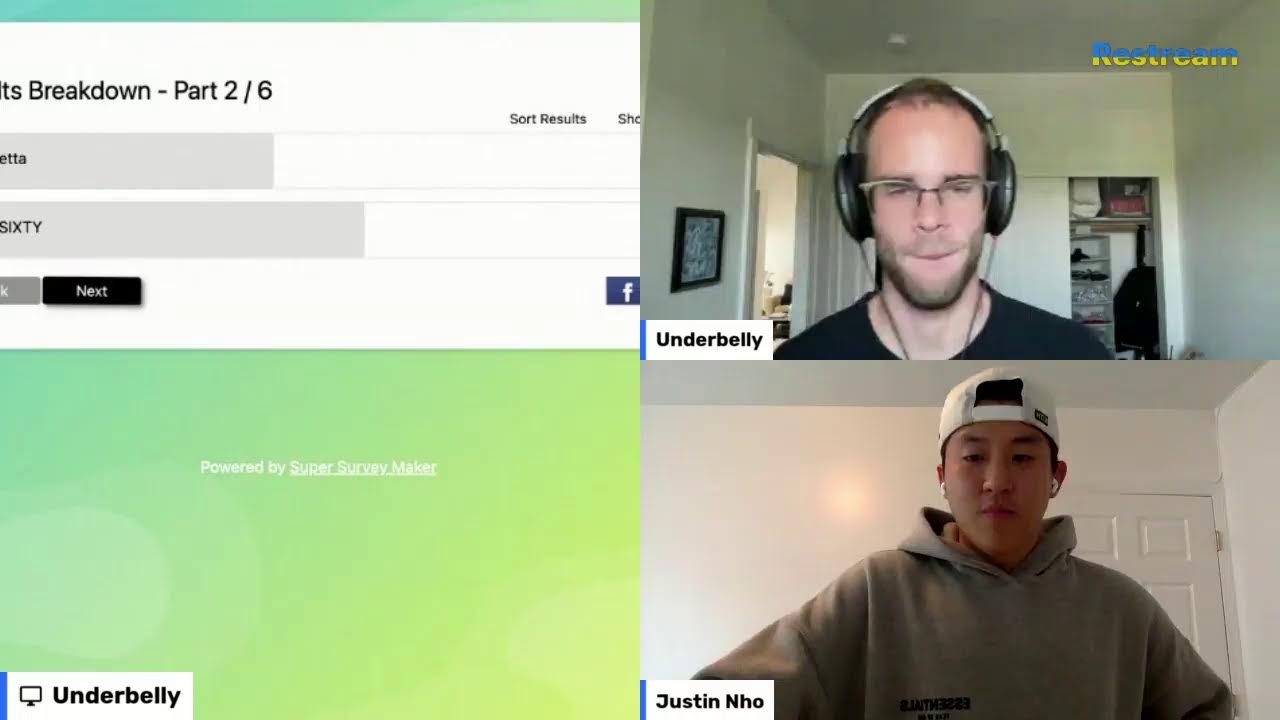 Deciding Splice x Bitbird x Underbelly Remix Contest Winners!