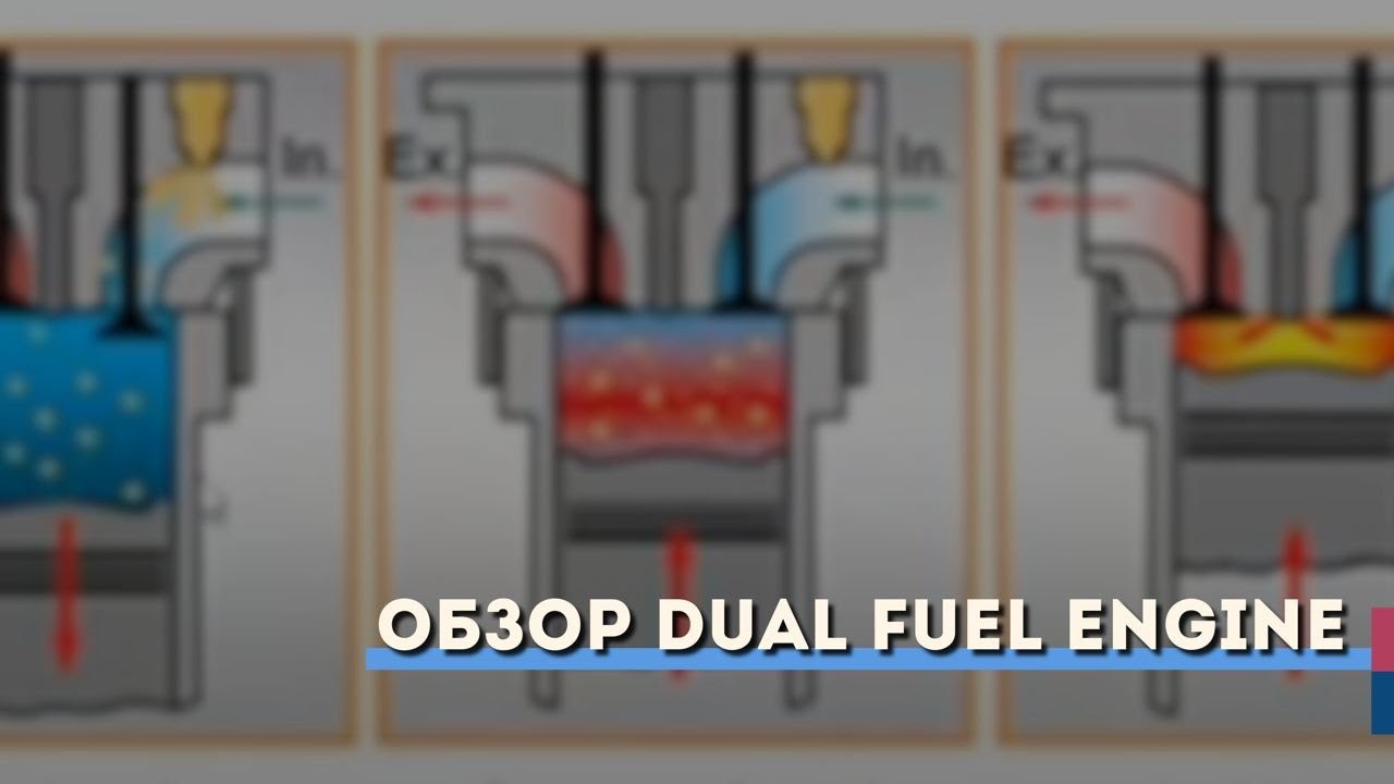 Обзор Dual Fuel Engine