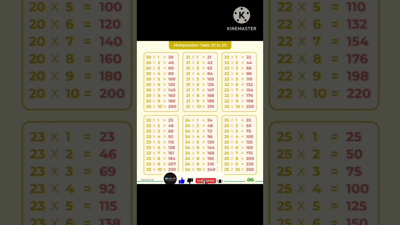 𝕋𝔸𝔹𝕃𝔼 𝕆𝔽 𝟚𝟘 𝕋𝕆 𝟚𝟝 #maths #education