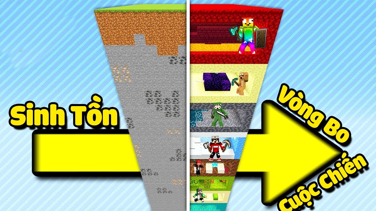 MINI GAME : CUỘC CHIẾN SINH TỒN VÒNG BO ** NOOB CỞI CHUỒNG ĐÁNH NHAU SIÊU CHIẾN