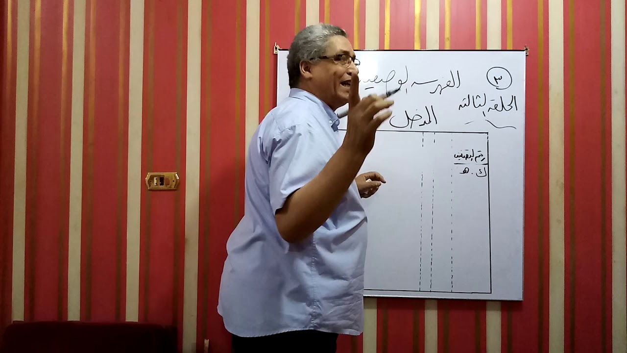 ٢١ - الفهرسة الوصفيه الحلقة الثالثة (المدخل)