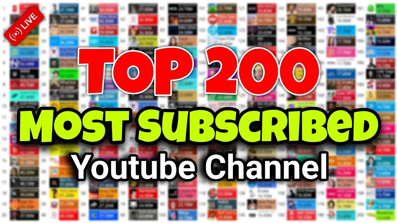 The Most Subscribed YouTube Channels (Top 200) live sub count race [TIMELASPE]