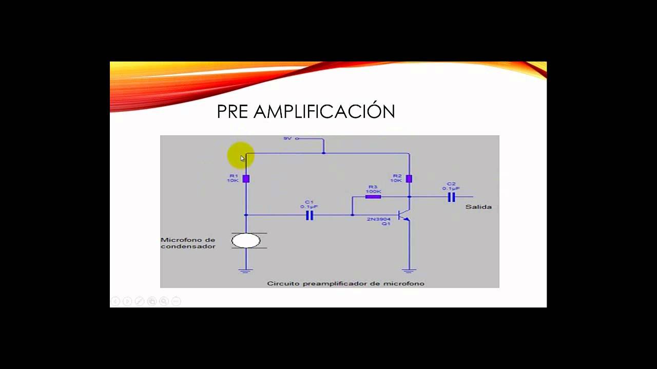 Modulacion AM Daniela Hernández Yolima Castaño Diego Aristizabal