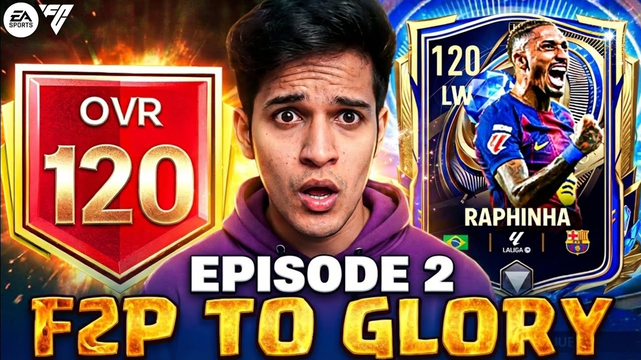 F2P TO GLORY EPISODE 2 ||  New Signings After 50K Gems! 