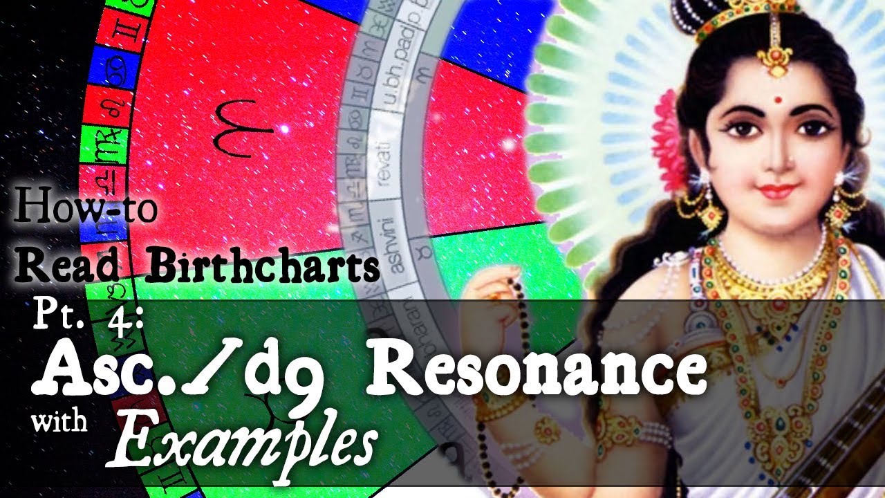 Ascendant and Navamsha Resonance Technique, with Examples