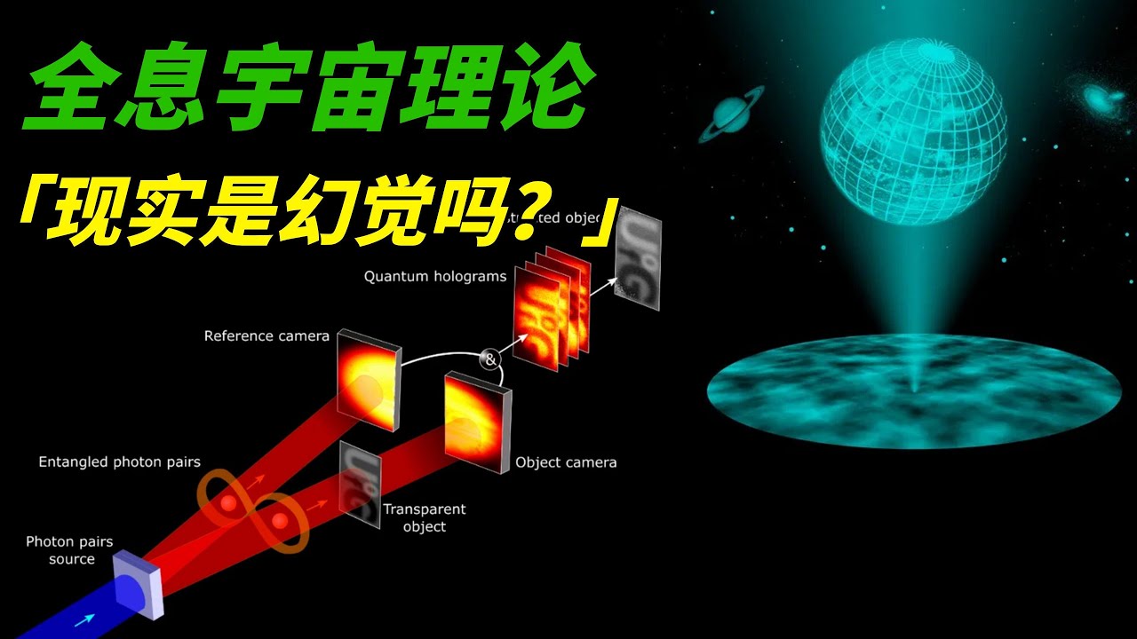 全息宇宙理论的解释 「现实是幻觉吗？」我们是否生活在一个虚拟世界中？