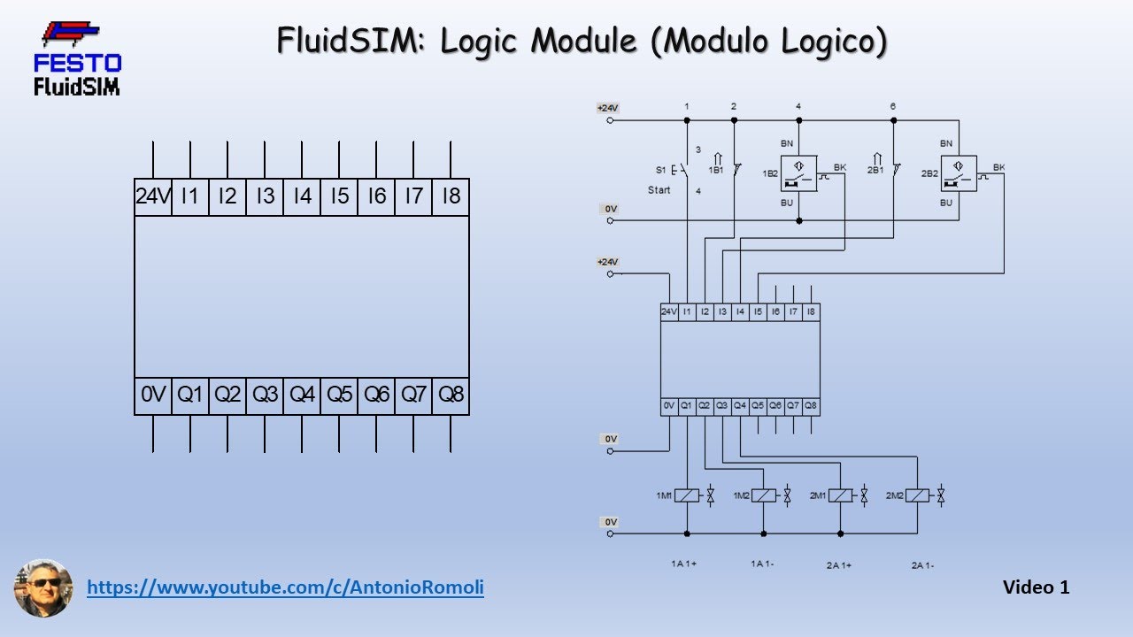 Elettropneumatica con FluidSIM: Introduzione al Logic Module (Modulo Logico) - Video 1