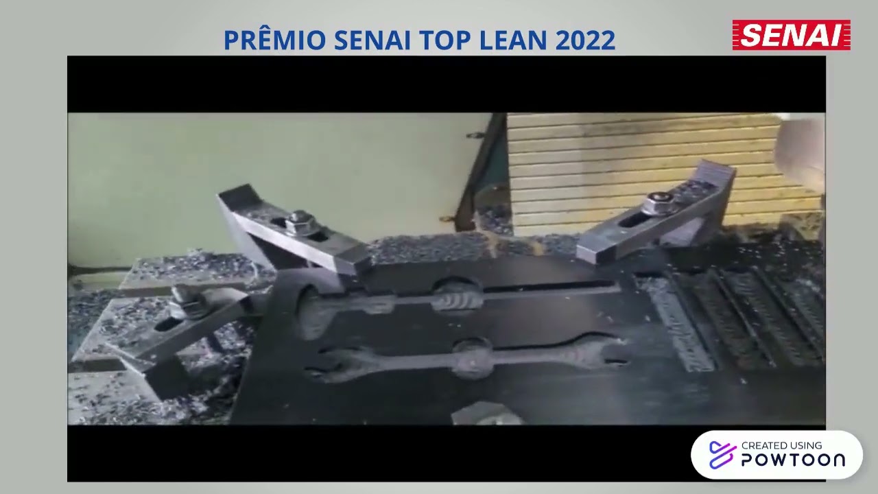 TOP LEAN 2022