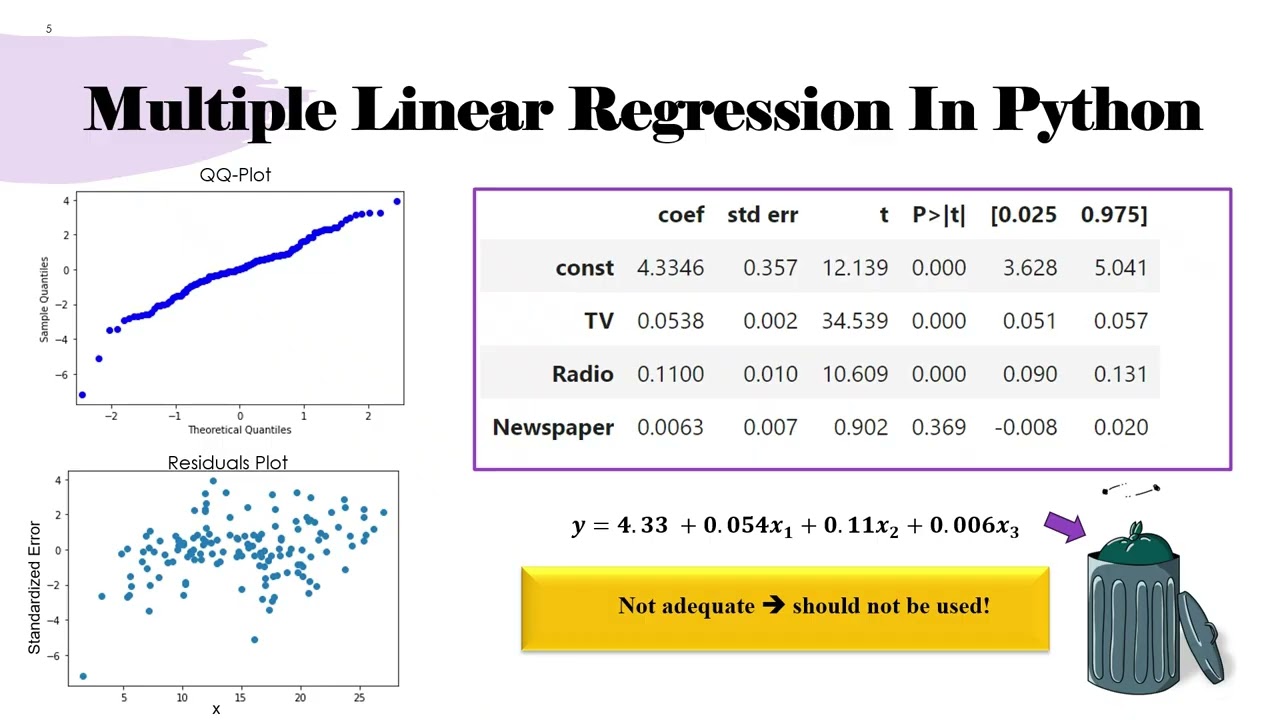 7.8. Multiple Linear Regression