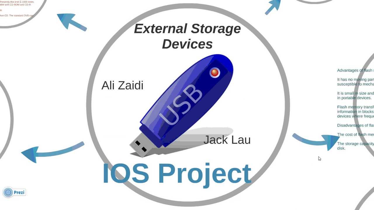 External Storage Devices