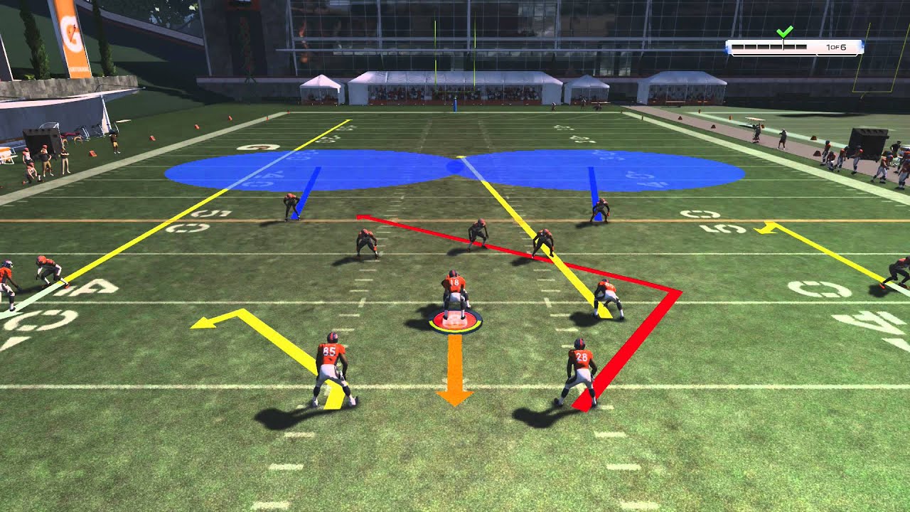Madden 15 Tips - Reading and Beating Man To Man Defense!