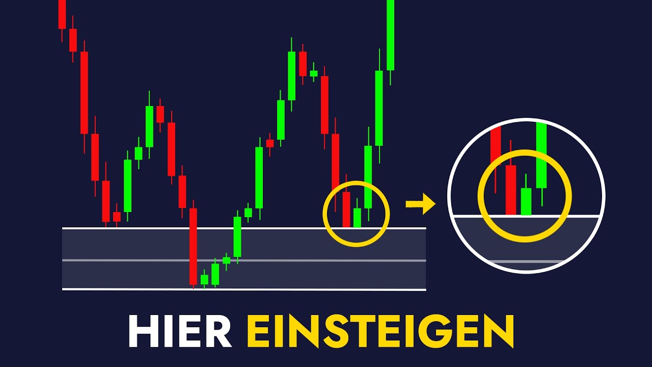 SUPER EINFACHE Methode, um WIRKLICH Perfekte Einstiege zu machen!