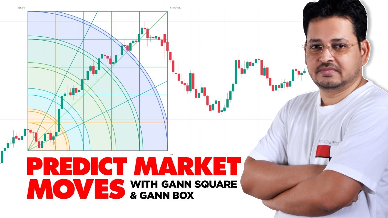 Master Gann Square & Gann Box: Predict Market Moves with Confidence