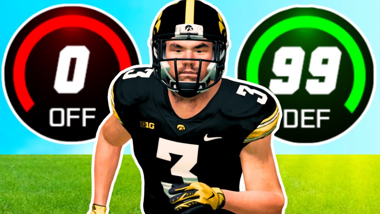 The Ultimate NCAA Football Dynasty Challenge! (FULL MOVIE)