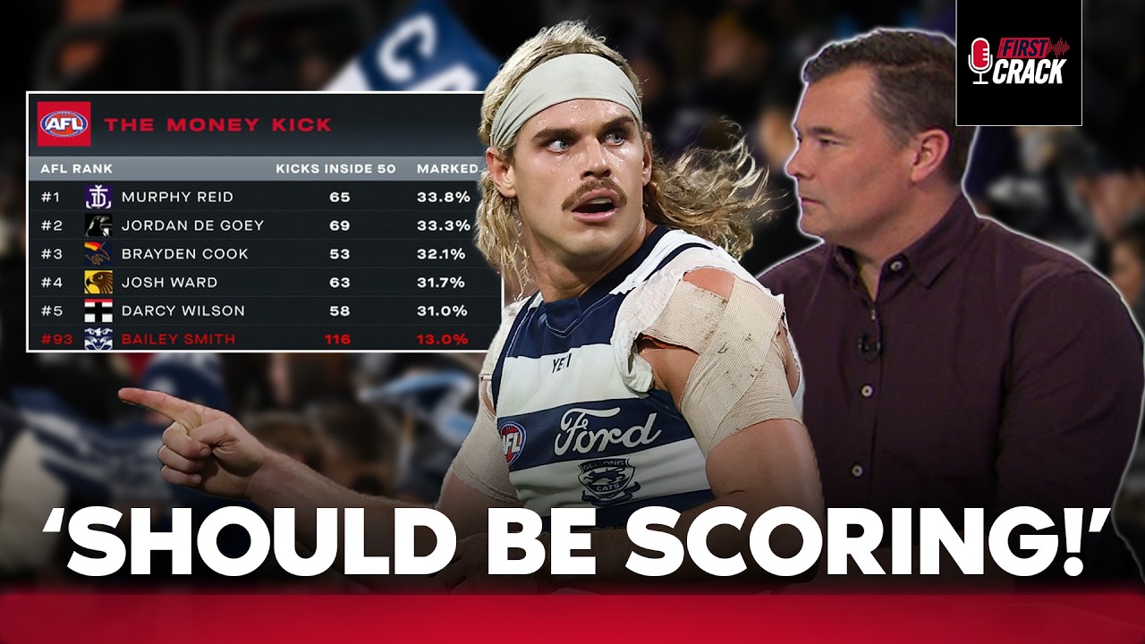 Is Bailey Smith doing too much? 🧐 Panel exposes Cats star's biggest flaw | First Crack | Fox Footy