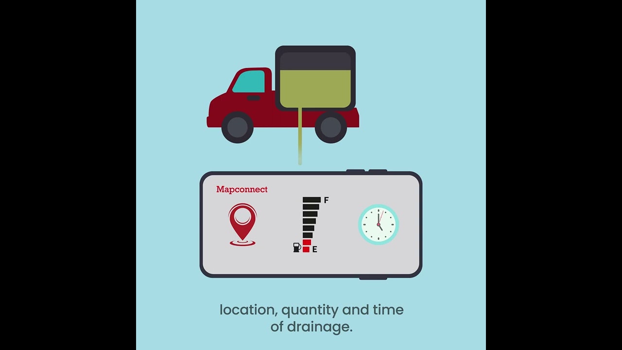 Smart Fuel & GPS Tracker