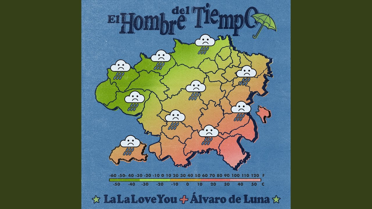 El Hombre del Tiempo