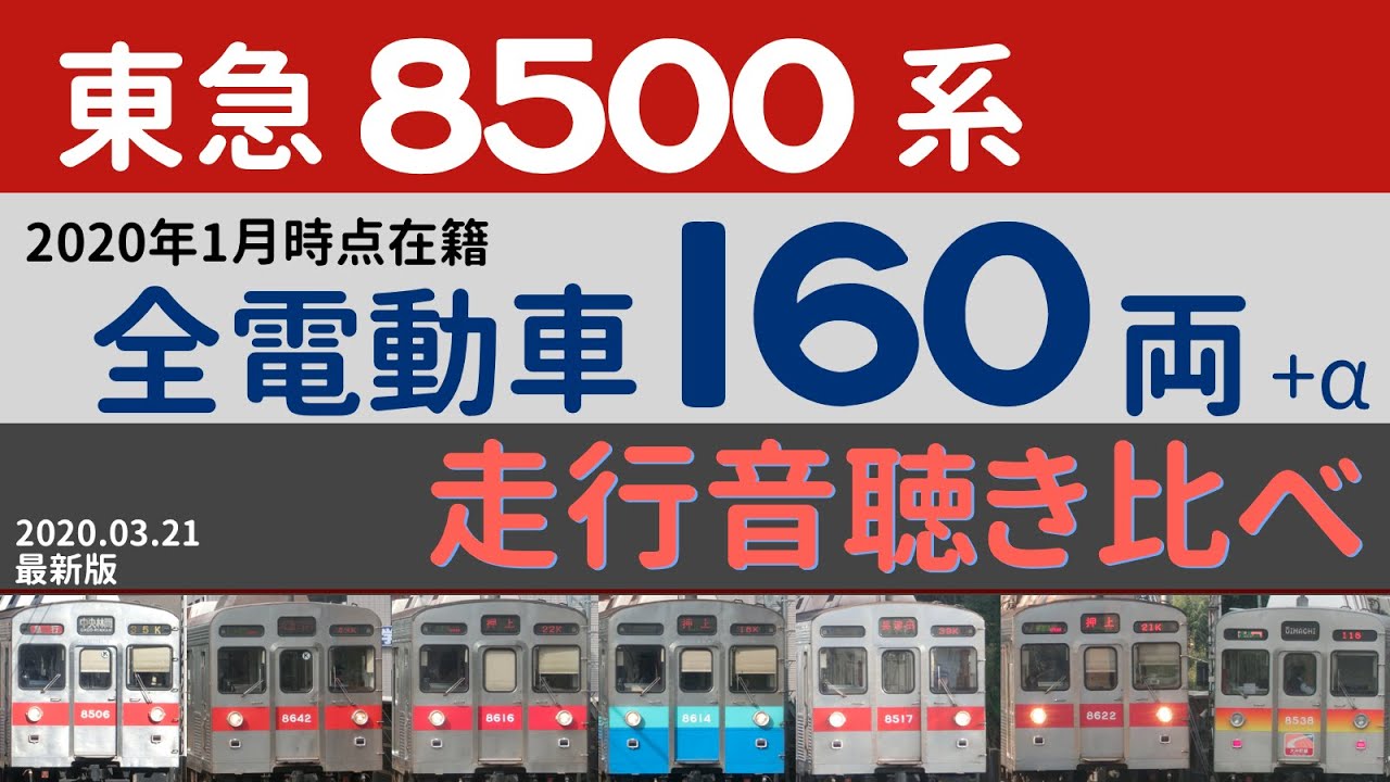 東急8500系 走行音 (2020年現役全電動車)