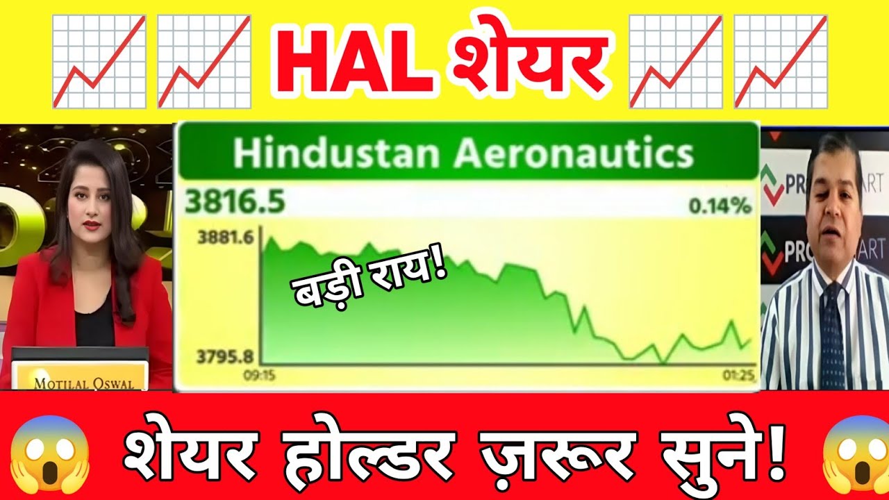 HAL share latest news today  | HAL share Analysis | Hindustan aeronautics share news 21 March 2026