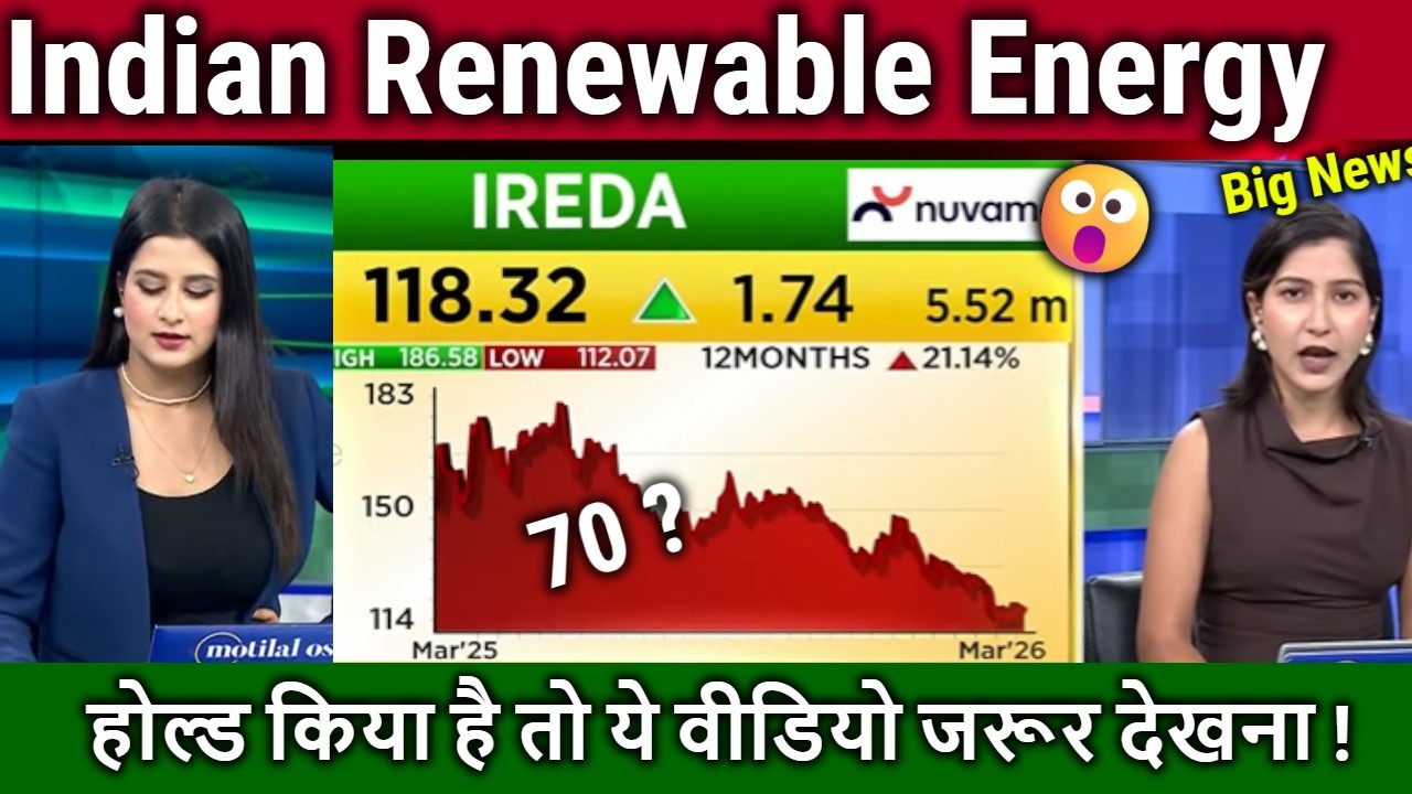 Indian Renewable Energy share analysis,Future ! buy or sell? IREDA share latest news,target 2026