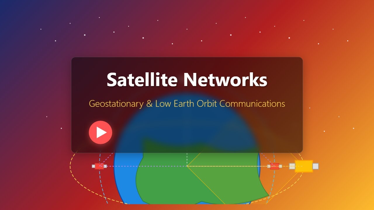 🛰️ Satellite Networks Explained: GEO vs LEO - A Beginner's Guide