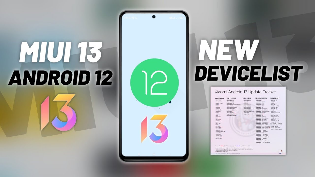Official Miui 13 & Android 12 Device List | Miui 13 Supported Device List