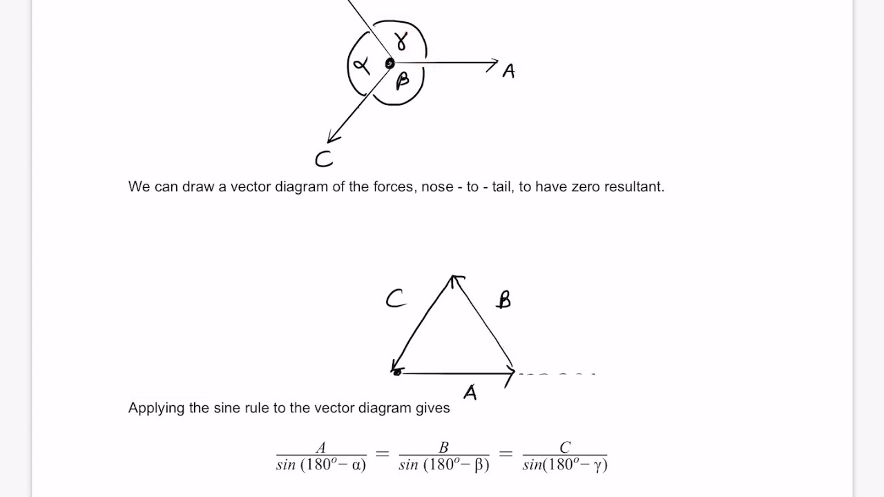 Statics - (Lesson 84)
