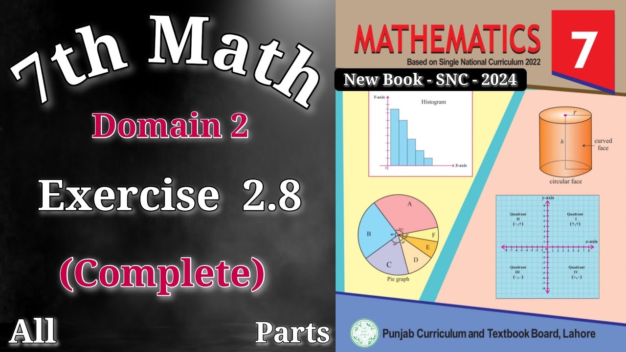 7th Class Math Chapter 2 Exercise 2.8 | Class 7 Maths New Book Exercise 2.8 | 7th Class Math 2.8