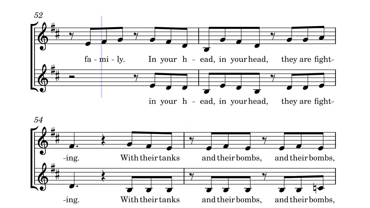 Dreams + Zombie — The Cranberries, Bishop Tonnos Choir Score