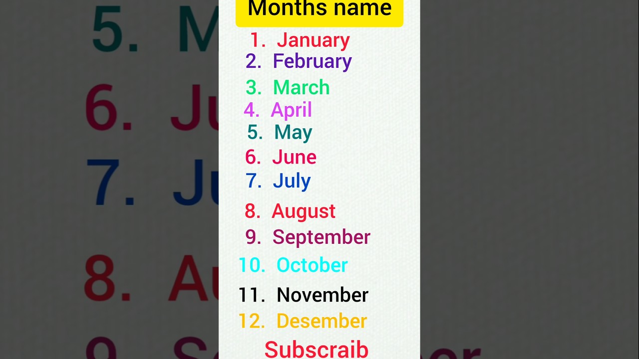 Month names in English | January. February. March | #monthnames #shorts