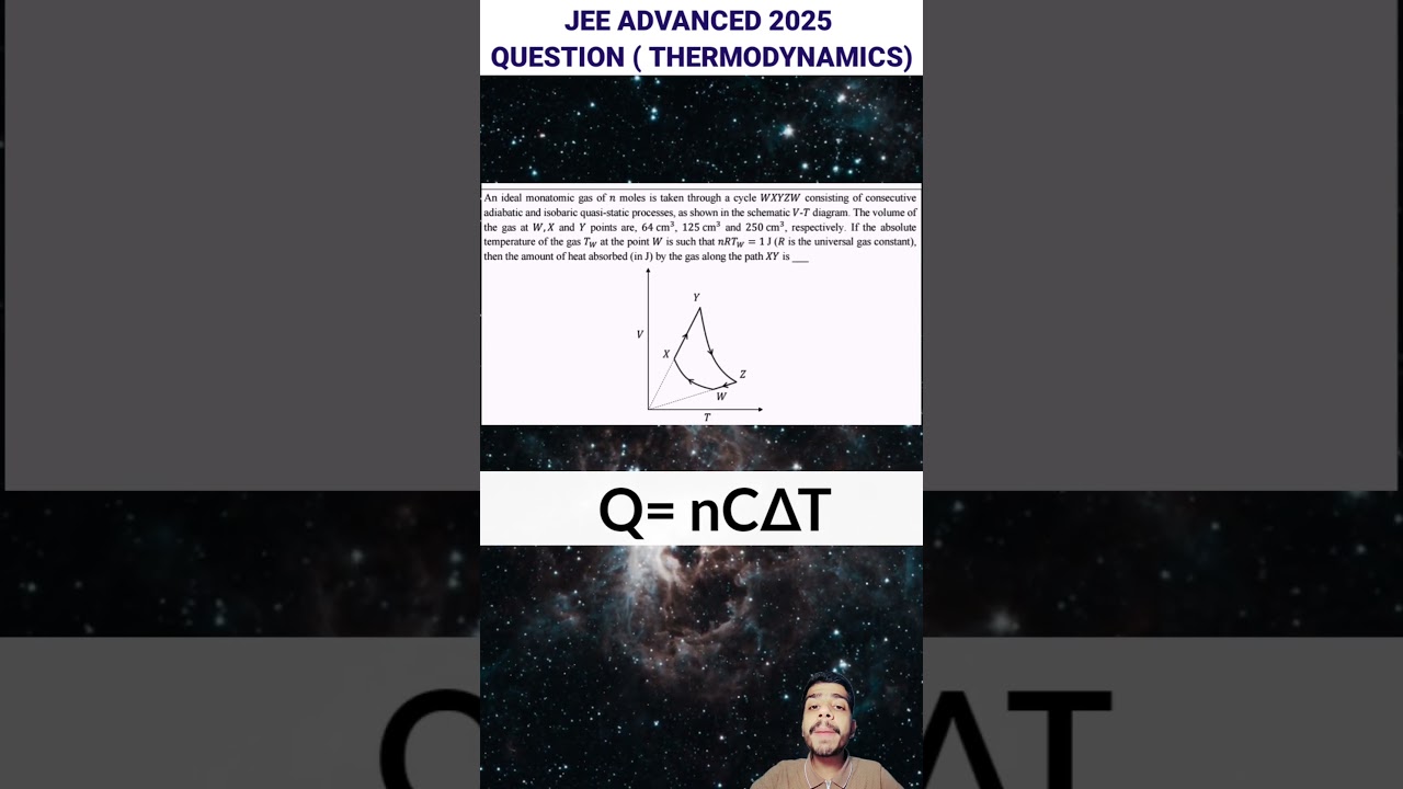 JEE ADVANCED PYQ from Thermodynamics (physics) explained in 2 minutes . #jeemains #jeeadvanced #pyqs