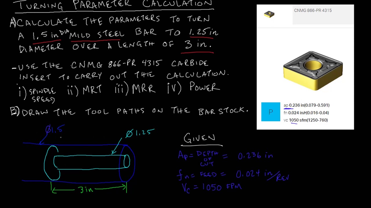 Calculating Feeds and Speeds - Turning