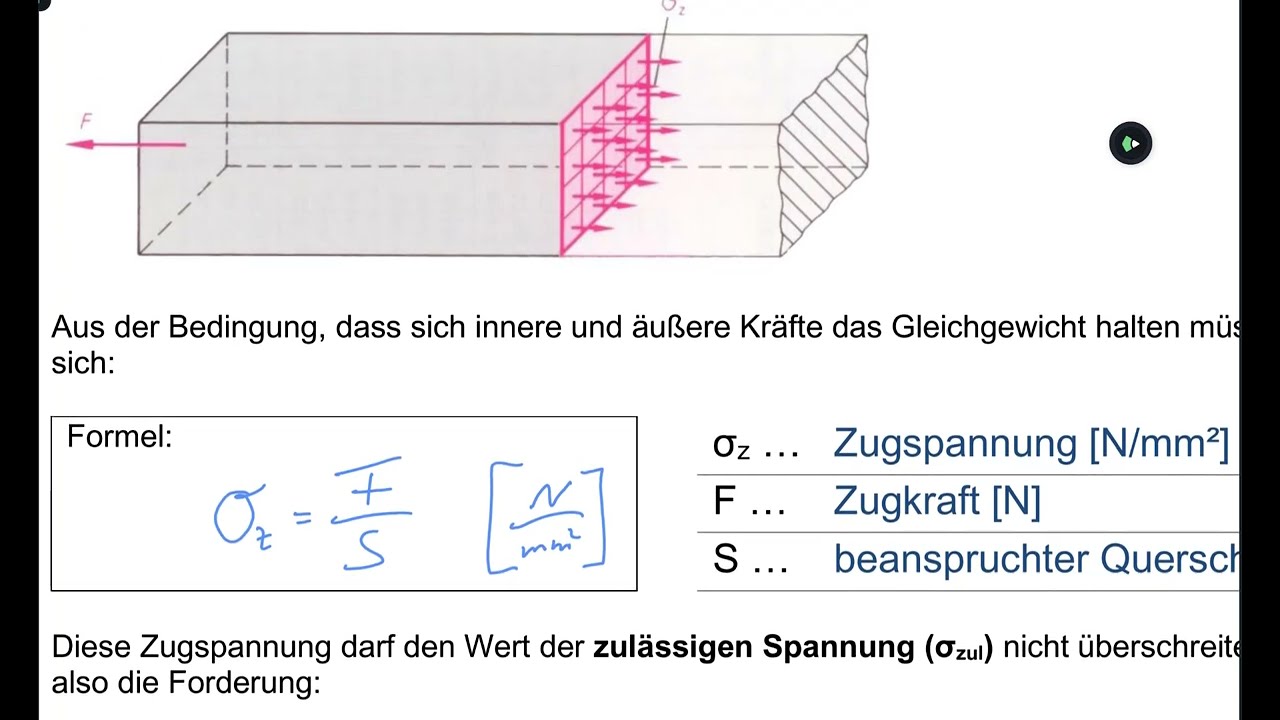 AB01 - Zug, Druck und Abscherung