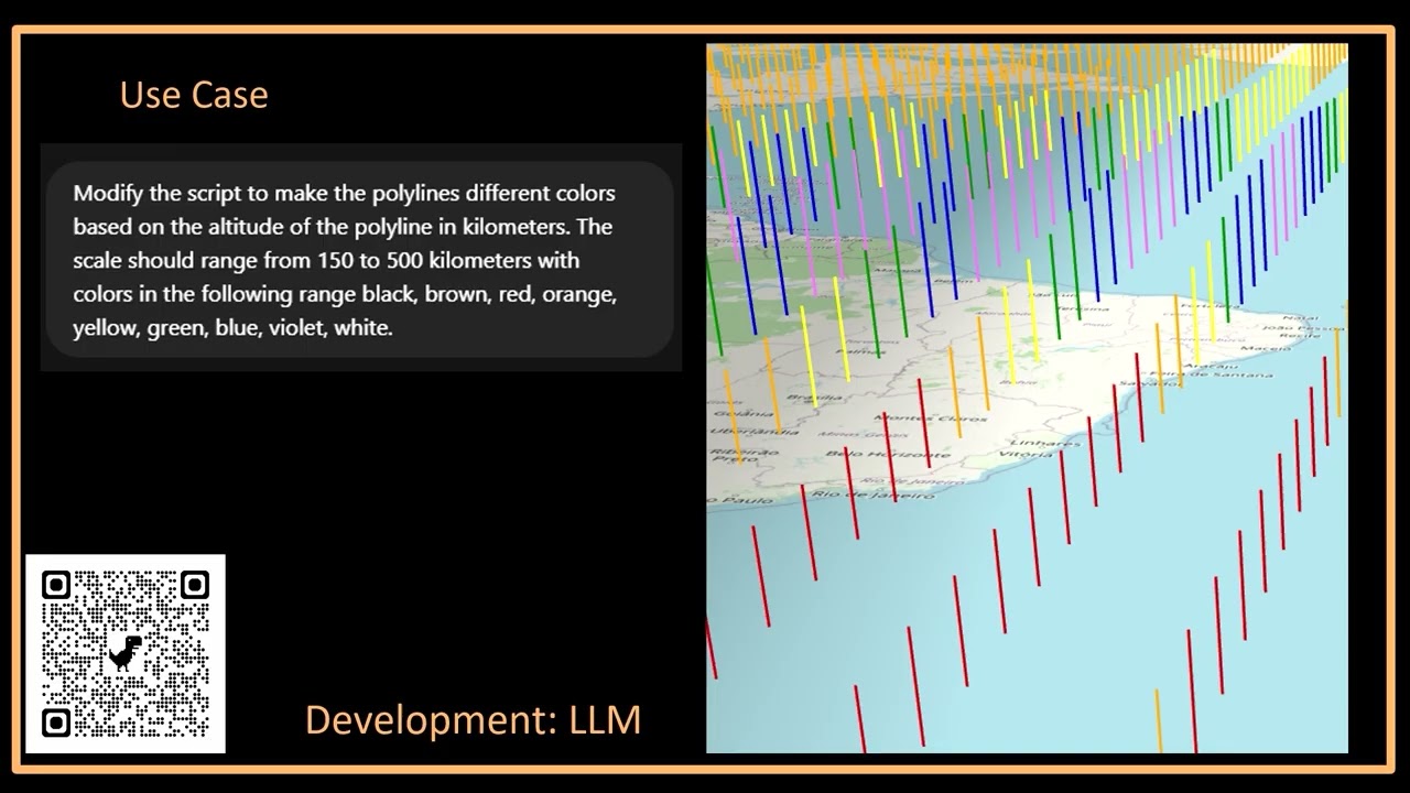 Visualizing NOAA GloTEC Data To Improve Ionospheric Communication Channels
