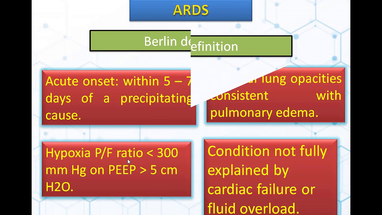 16- ARDS: definition, pathophysiology and aetiology.