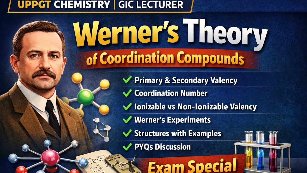Tricks to solve questions on Werner's Theory # Uppgt chemistry #Gic lecturer 12 th board