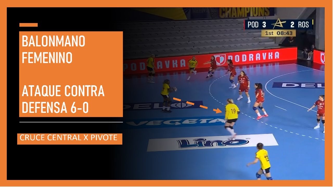 Balonmano Femenino ATAQUE CONTRA DEFENSA 6-0 (inicio con cruce central con pivote)