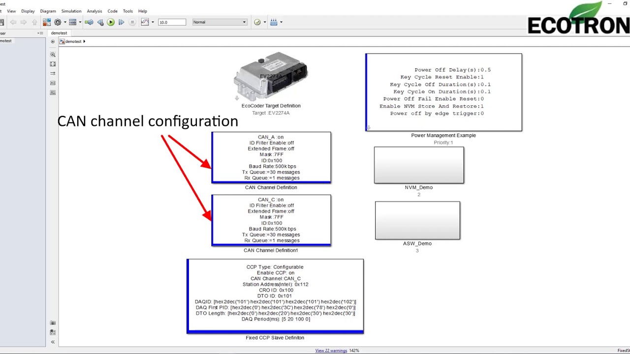 Ecotrons VCU Toolchain