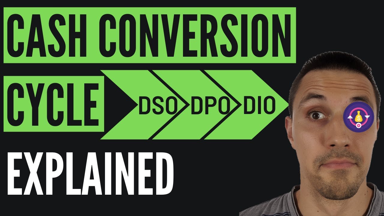 Improve Cash Conversion of your Business Organically