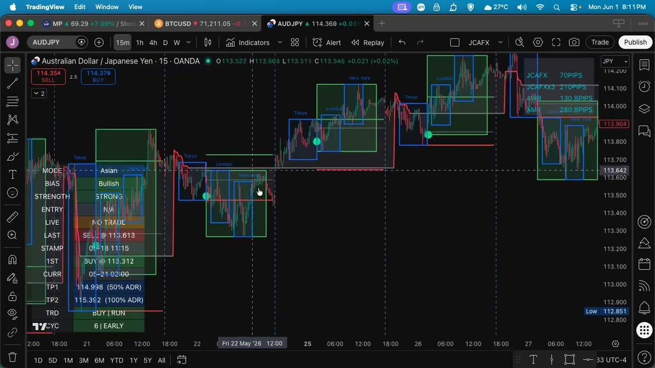 JCA Trading System Copy Trade