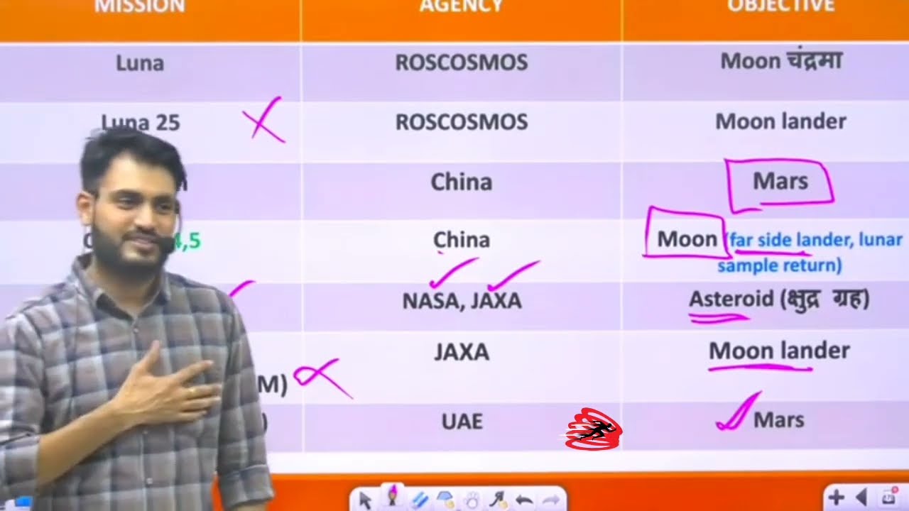 Shivendra Sir के दिल की इच्छा 🤏🏻💣😂🙏🏻 - Iran & USA War | Springboard Academy 