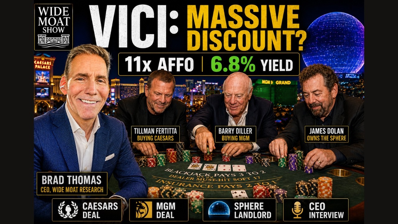 Почему этот CEO REIT не беспокоится о Caesars, MGM или распродаже на рынке (интервью с CEO VICI)