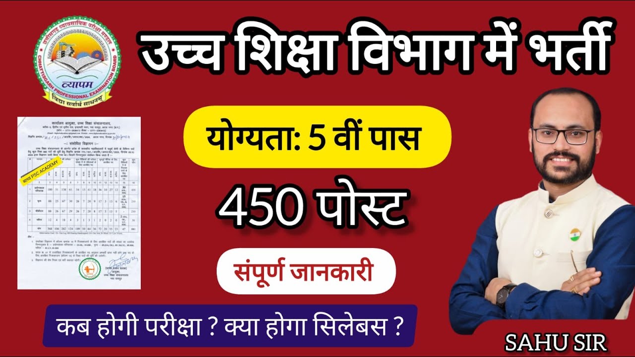 NEW UPDATE|| 450 पोस्ट|| CGVYAPAM द्वारा उच्च शिक्षा विभाग में प्यून, चौकीदार, स्वीपर BY SAHU SIR