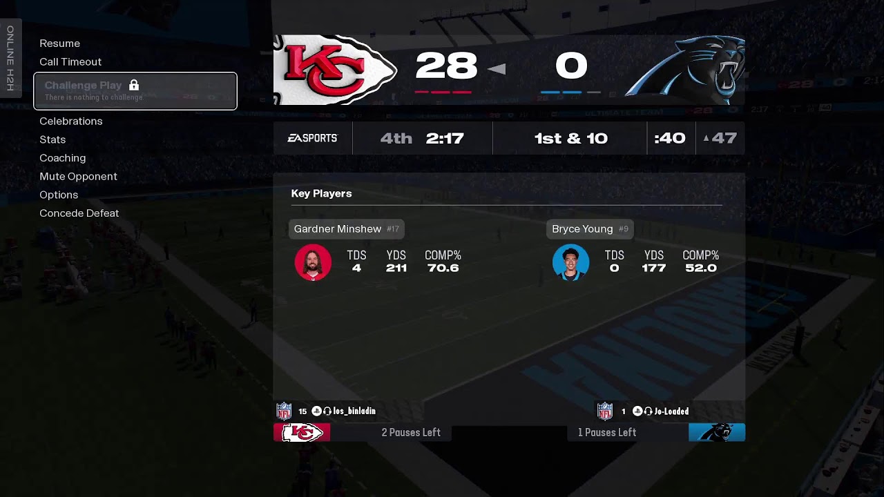 Madden