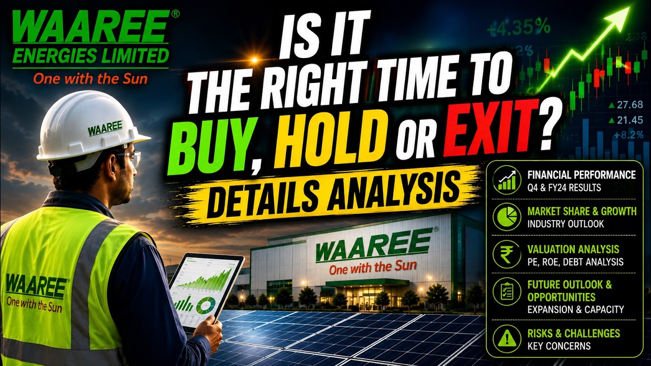 Waaree Energies Full Analysis |Targets,Financials, growth,Results,Positive and Negative @Zorvia wani