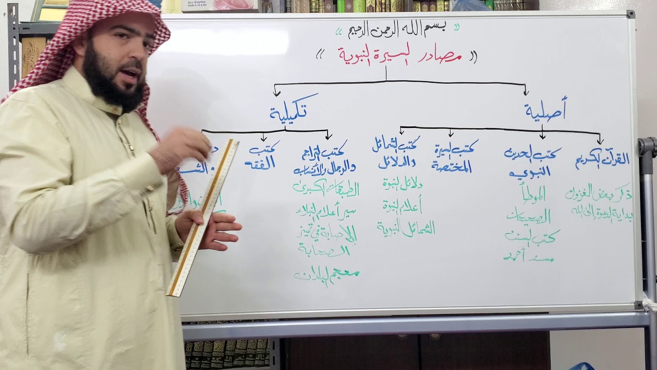 مصادر السيرة النبوية وشرح نافع لكل باحث في السيرة المحمدية على صاحبها أفضل الصلاة وأزكى السلام