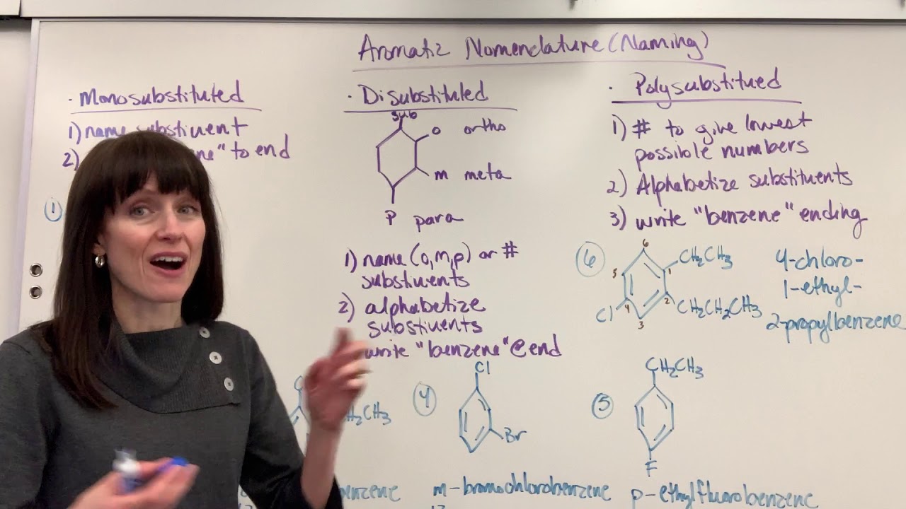 Aromatic Naming (Benzene Nomenclature)