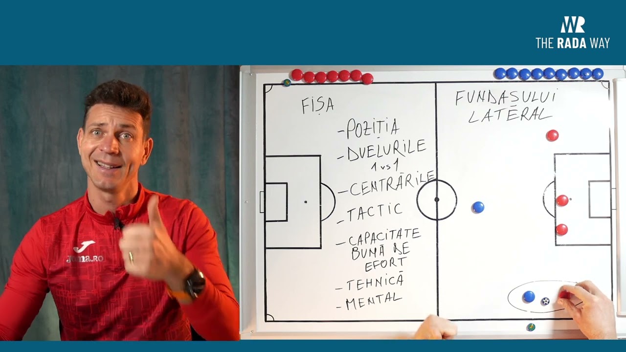 CE TREBUIE SĂ FACĂ UN FUNDAȘ LATERAL / Fișa postului