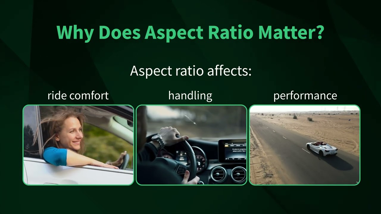 What Is Tire Aspect Ratio: Comprehensive Guide